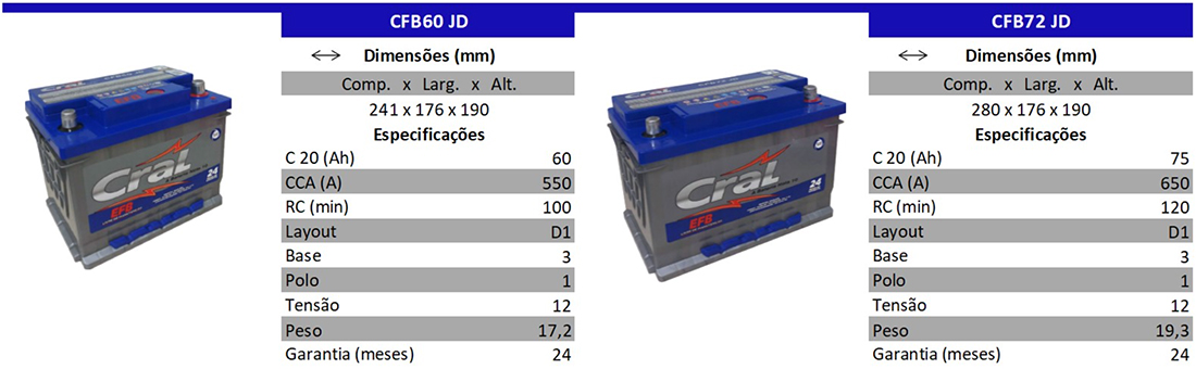 produtos-efb produtos-efb